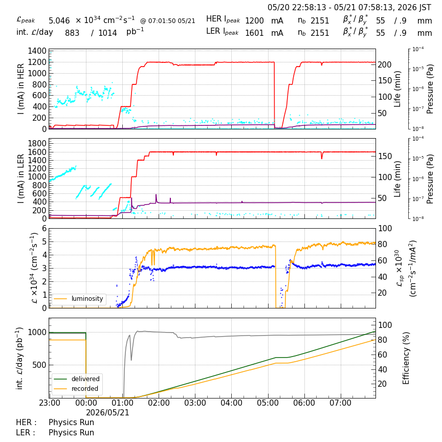 lumshift-20260521-0801.png lumshift-20260521-0801.png