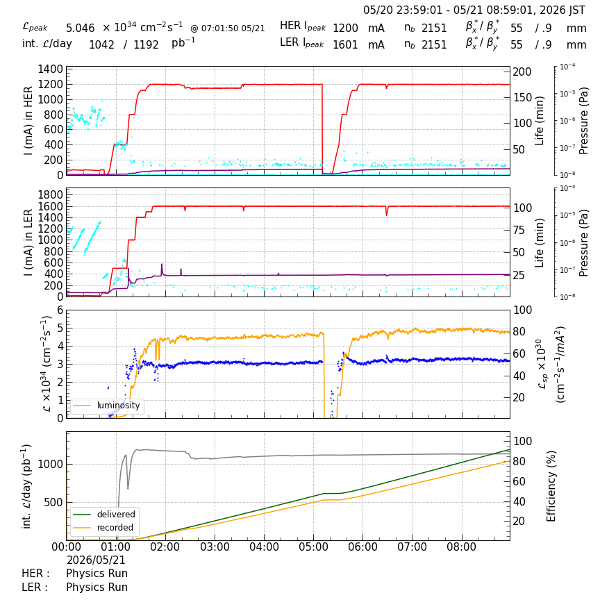 lumshift-20260521-0901.png lumshift-20260521-0901.png