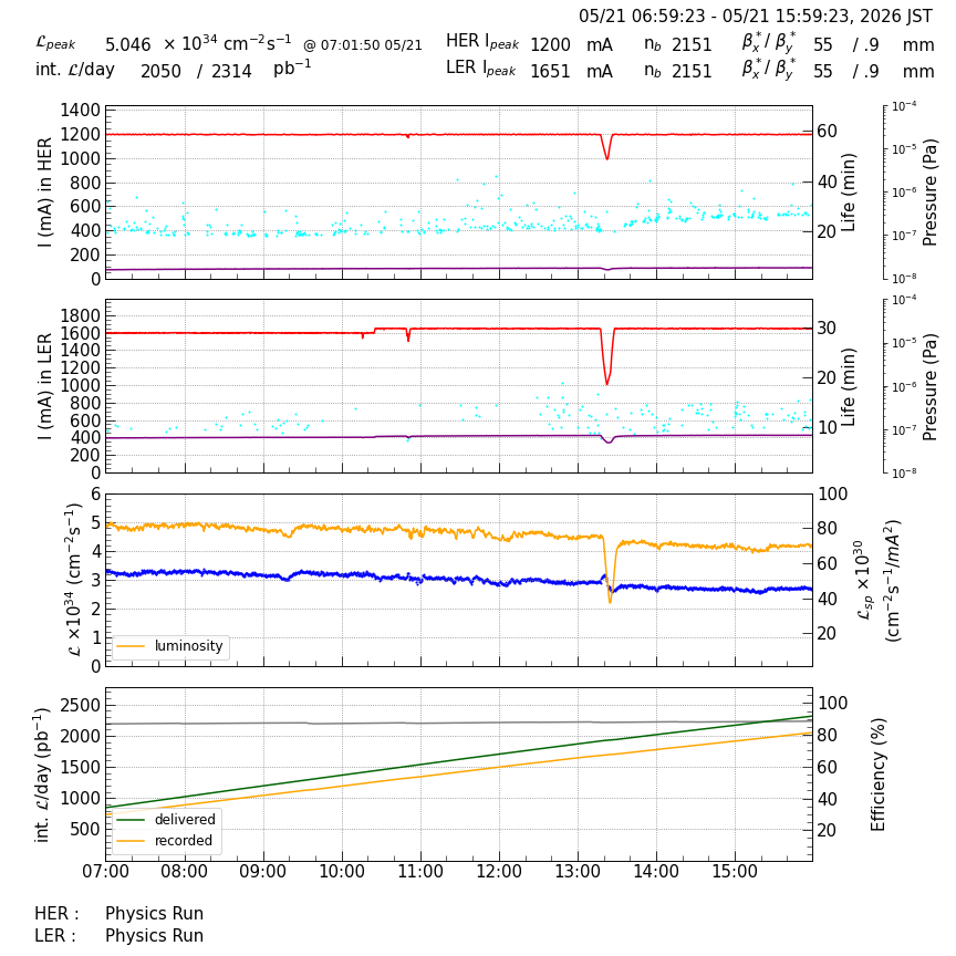 lumshift-20260521-1601.png lumshift-20260521-1601.png