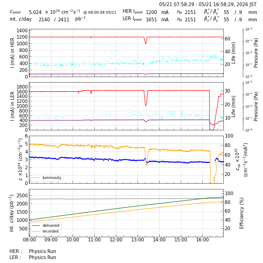 lumshift-20260521-1701.png lumshift-20260521-1701.png