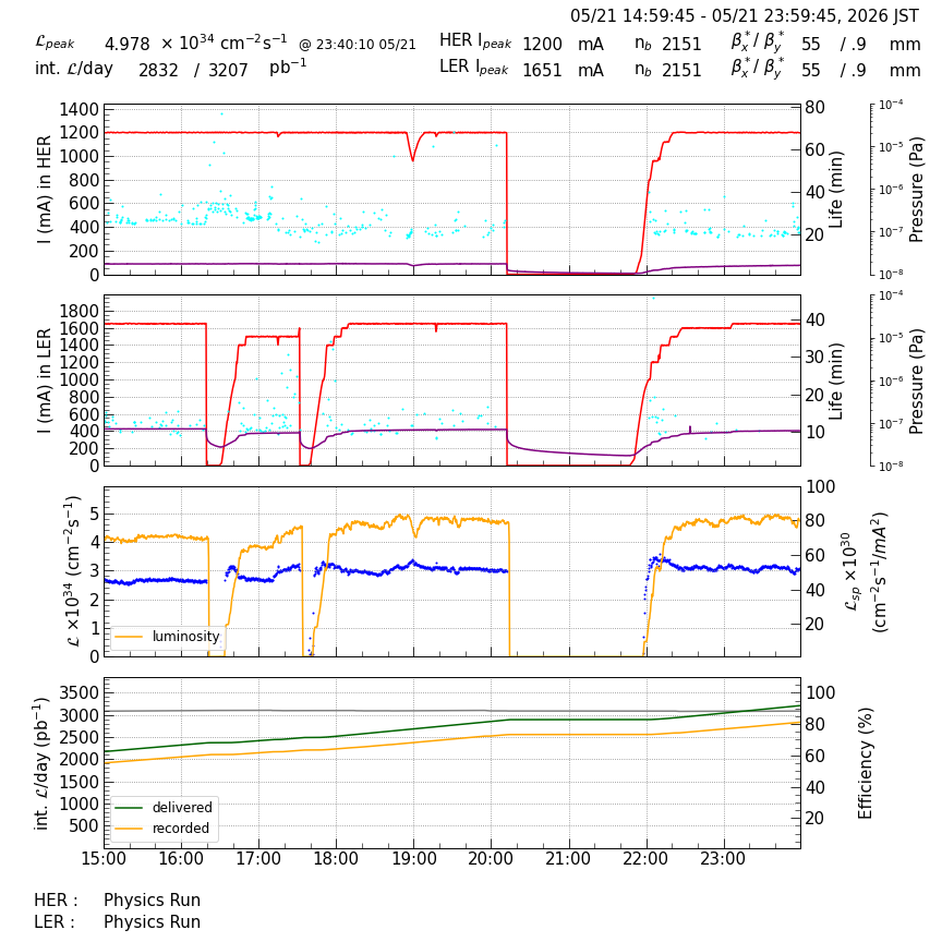 lumshift-20260522-0001.png lumshift-20260522-0001.png