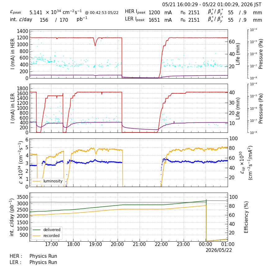 lumshift-20260522-0101.png lumshift-20260522-0101.png
