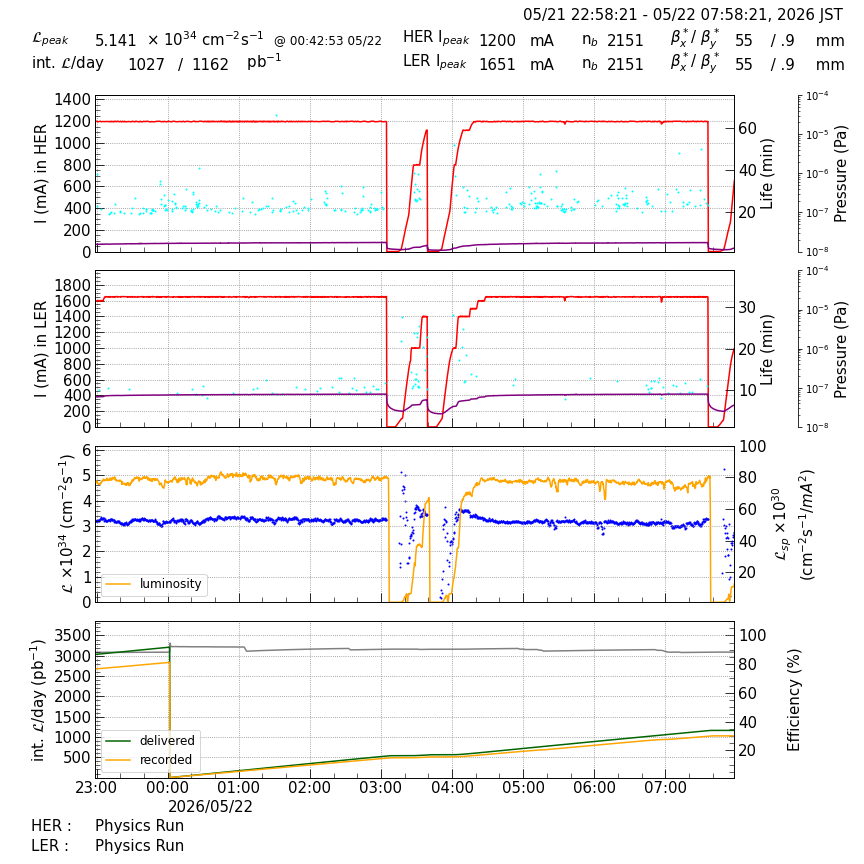 lumshift-20260522-0801.png lumshift-20260522-0801.png