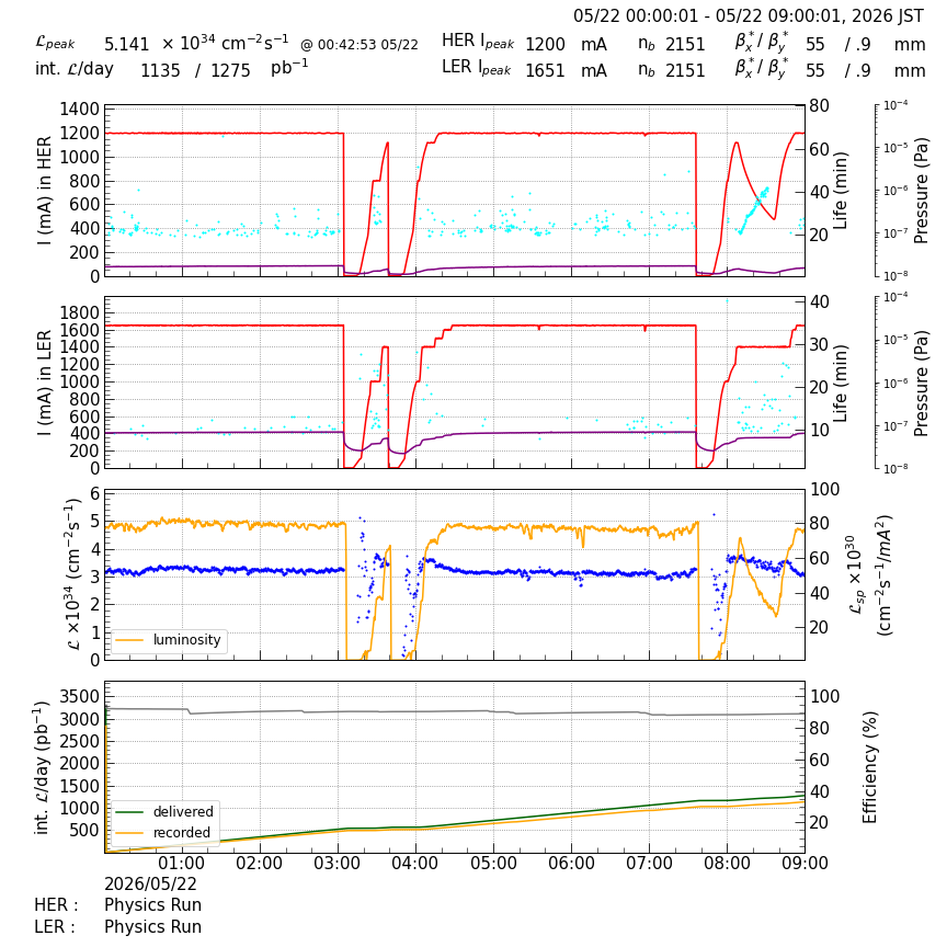 lumshift-20260522-0901.png lumshift-20260522-0901.png