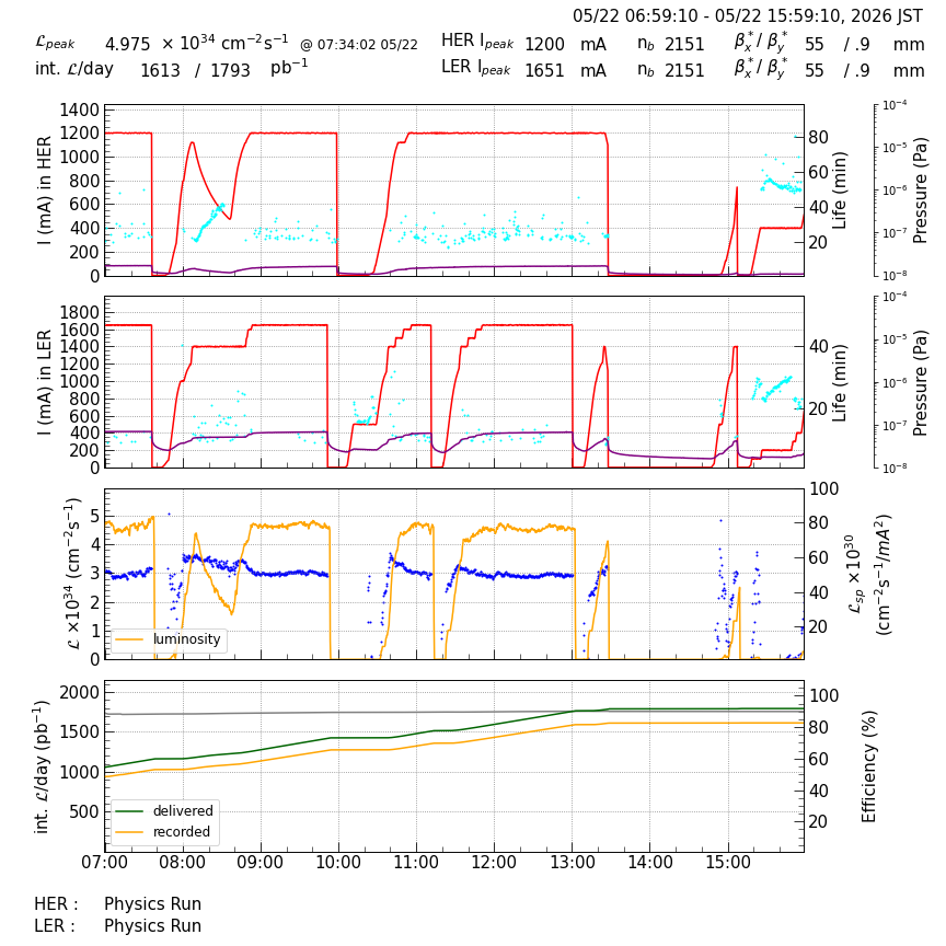 lumshift-20260522-1601.png lumshift-20260522-1601.png