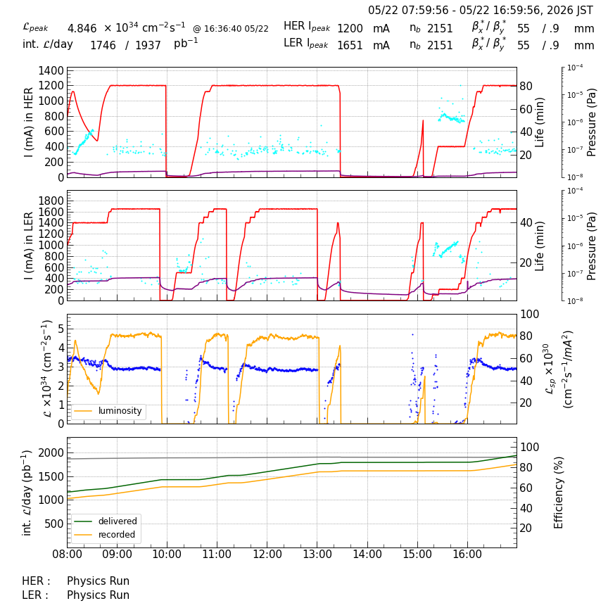 lumshift-20260522-1701.png lumshift-20260522-1701.png