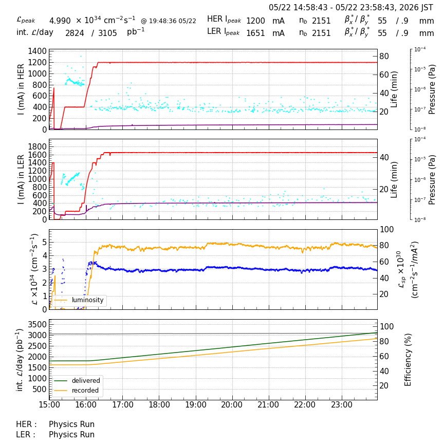 lumshift-20260523-0001.png lumshift-20260523-0001.png
