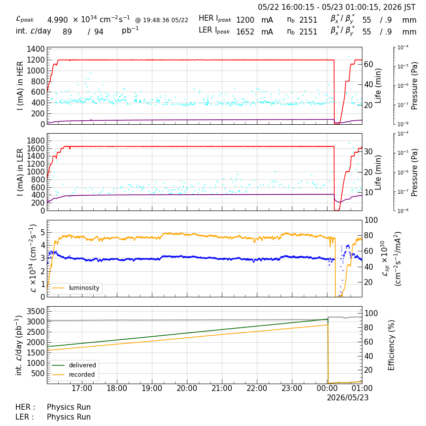 lumshift-20260523-0101.png lumshift-20260523-0101.png