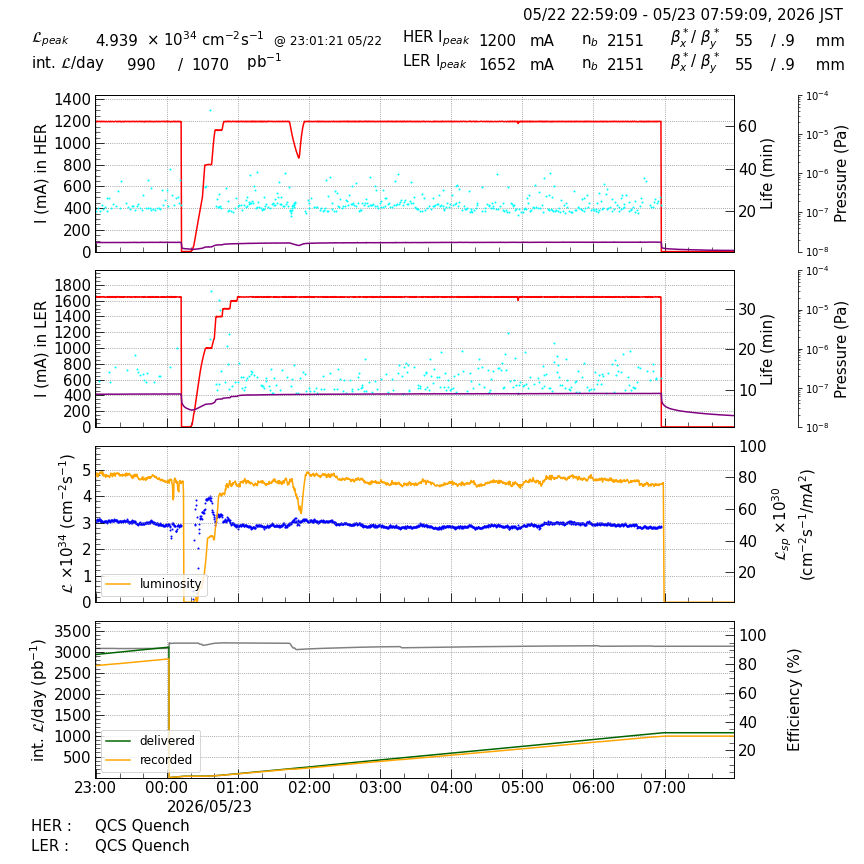 lumshift-20260523-0801.png lumshift-20260523-0801.png