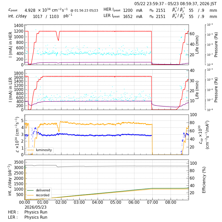 lumshift-20260523-0901.png lumshift-20260523-0901.png