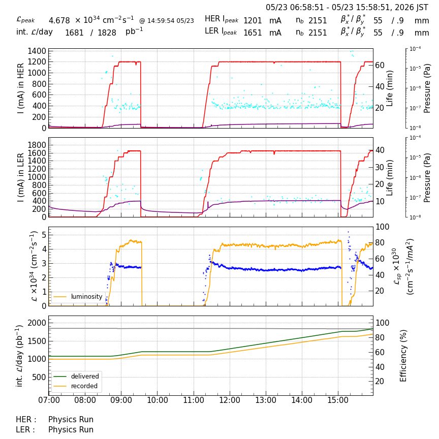 lumshift-20260523-1601.png lumshift-20260523-1601.png