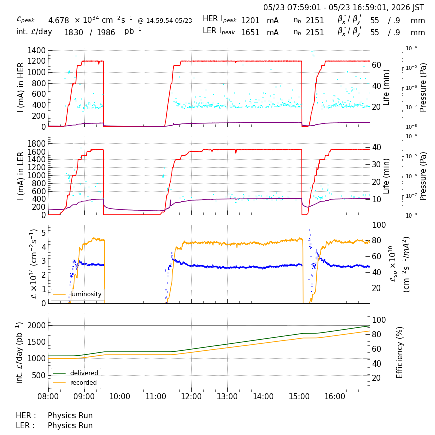 lumshift-20260523-1701.png lumshift-20260523-1701.png