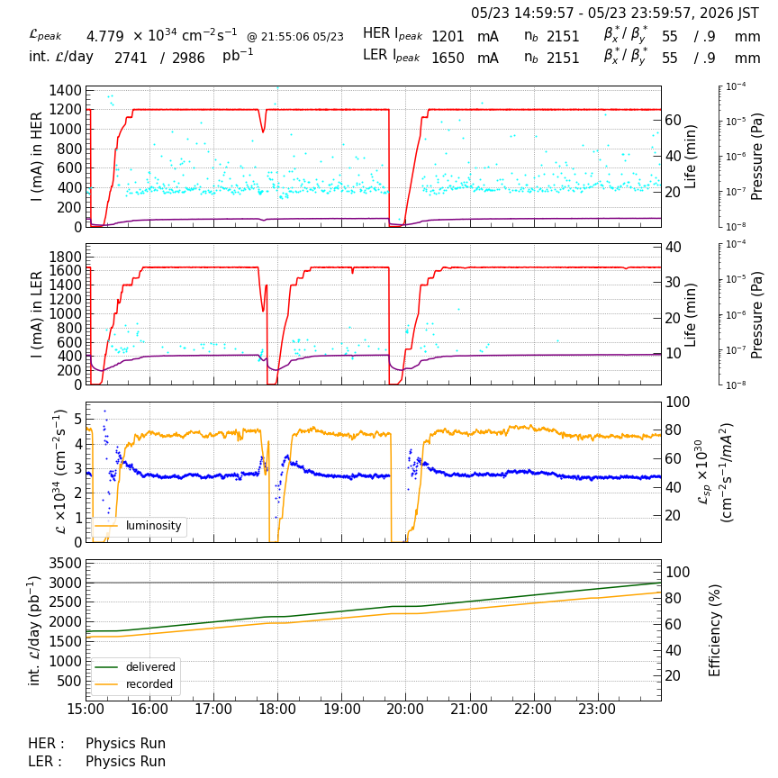 lumshift-20260524-0001.png lumshift-20260524-0001.png