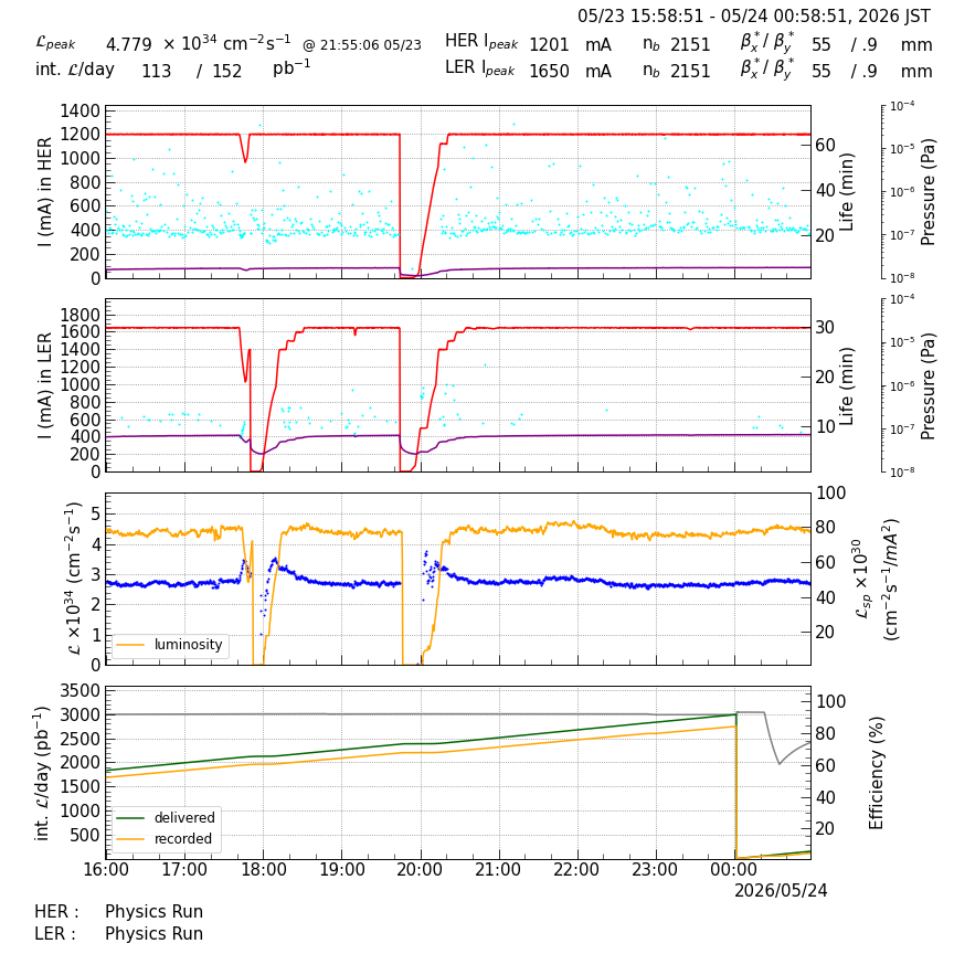 lumshift-20260524-0101.png lumshift-20260524-0101.png