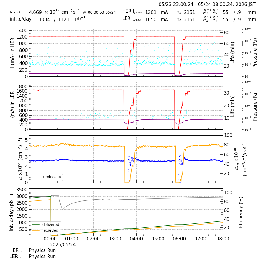 lumshift-20260524-0801.png lumshift-20260524-0801.png