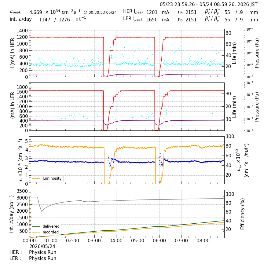 lumshift-20260524-0901.png lumshift-20260524-0901.png
