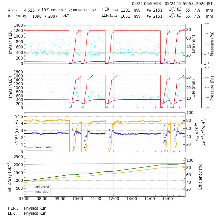 lumshift-20260524-1601.png lumshift-20260524-1601.png