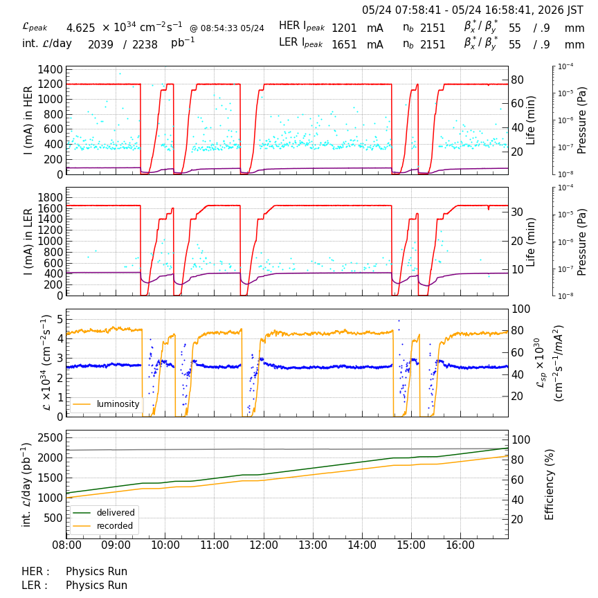 lumshift-20260524-1701.png lumshift-20260524-1701.png