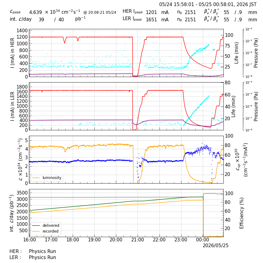 lumshift-20260525-0101.png lumshift-20260525-0101.png