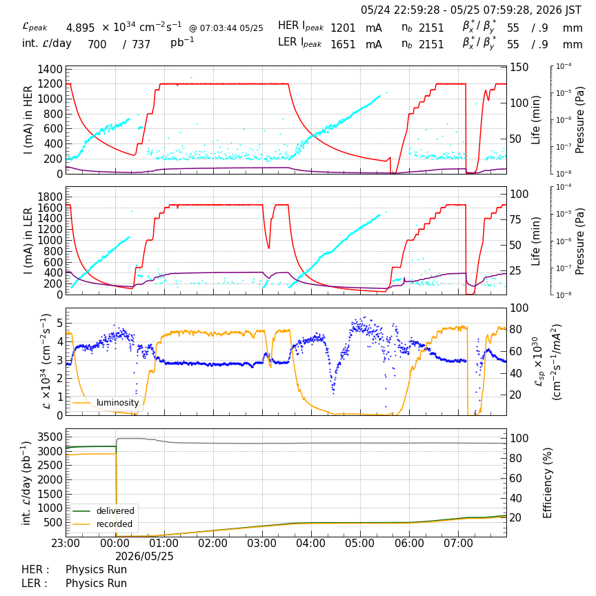 lumshift-20260525-0801.png lumshift-20260525-0801.png