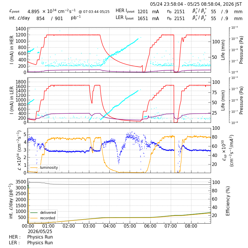 lumshift-20260525-0901.png lumshift-20260525-0901.png
