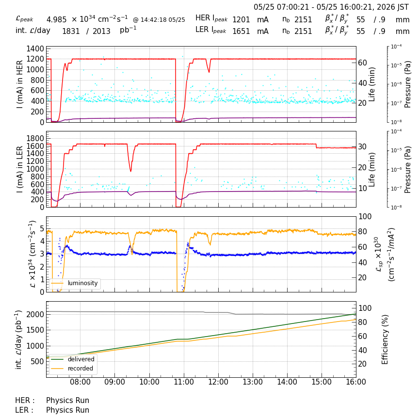 lumshift-20260525-1601.png lumshift-20260525-1601.png