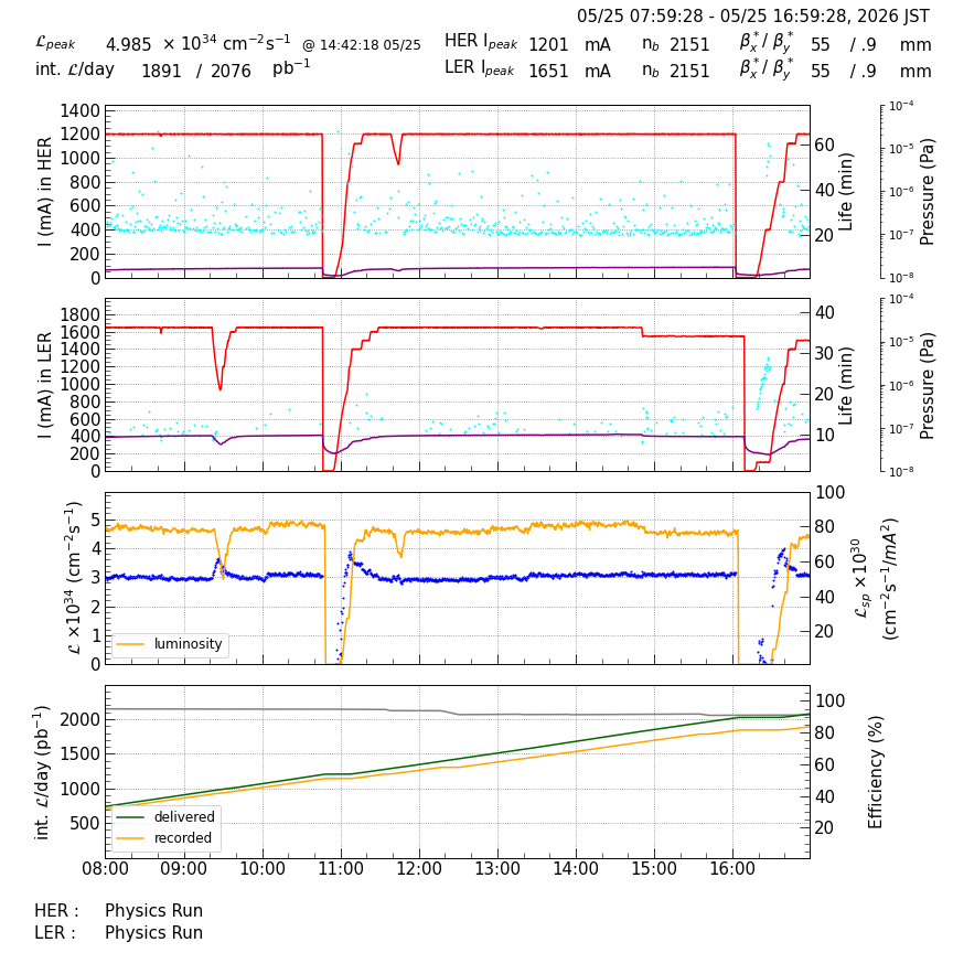 lumshift-20260525-1701.png lumshift-20260525-1701.png