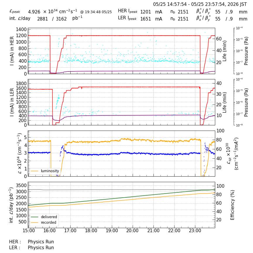 lumshift-20260526-0001.png lumshift-20260526-0001.png