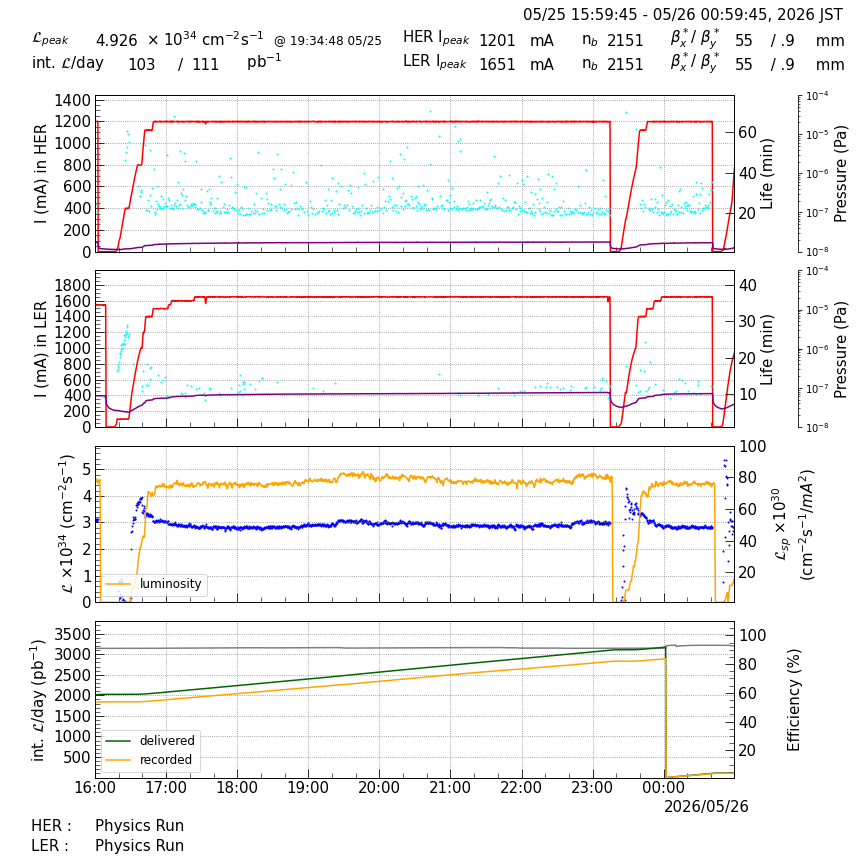 lumshift-20260526-0101.png lumshift-20260526-0101.png