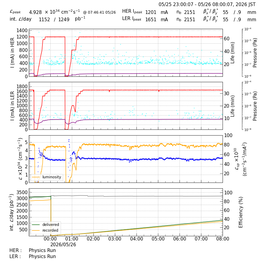 lumshift-20260526-0801.png lumshift-20260526-0801.png
