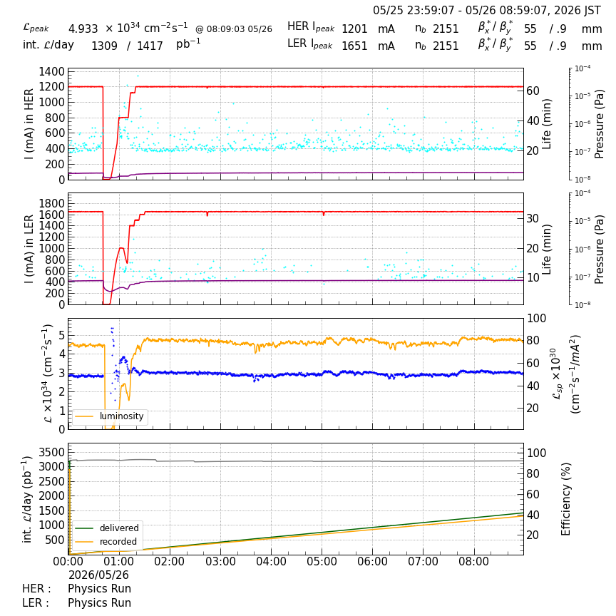lumshift-20260526-0901.png lumshift-20260526-0901.png
