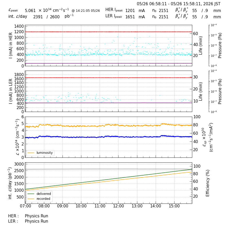 lumshift-20260526-1601.png lumshift-20260526-1601.png
