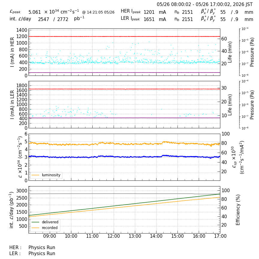 lumshift-20260526-1701.png lumshift-20260526-1701.png
