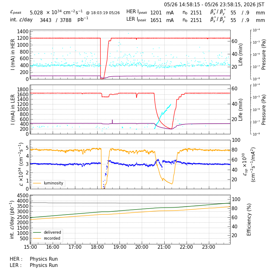 lumshift-20260527-0001.png lumshift-20260527-0001.png