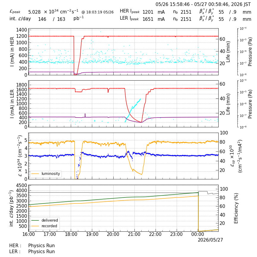 lumshift-20260527-0101.png lumshift-20260527-0101.png