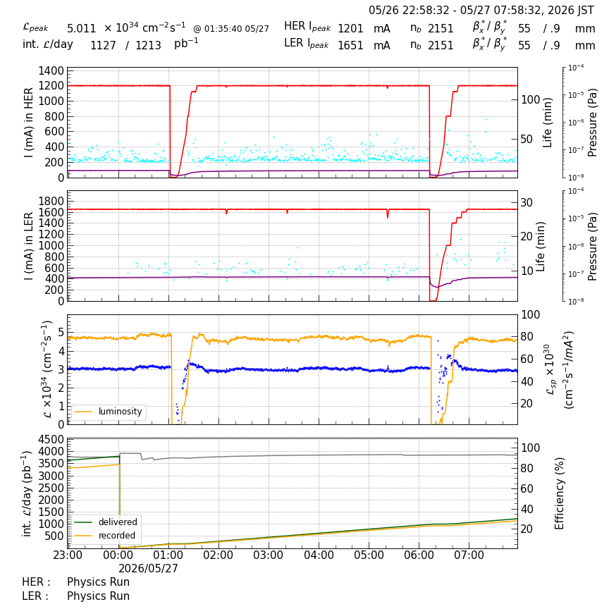 lumshift-20260527-0801.png lumshift-20260527-0801.png