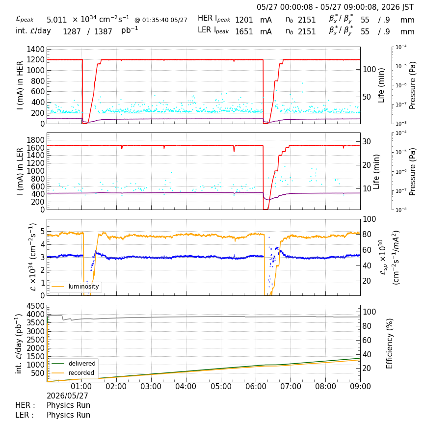 lumshift-20260527-0901.png lumshift-20260527-0901.png
