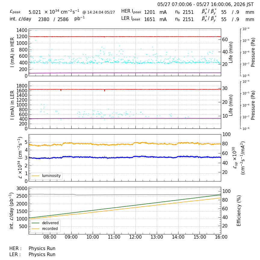 lumshift-20260527-1601.png lumshift-20260527-1601.png