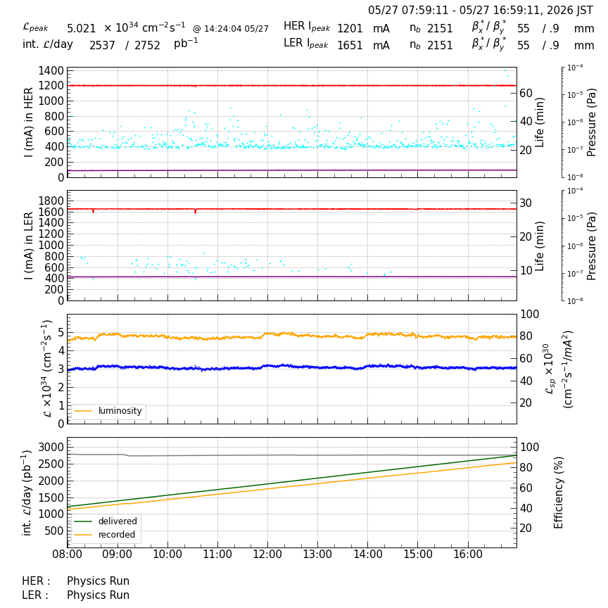 lumshift-20260527-1701.png lumshift-20260527-1701.png