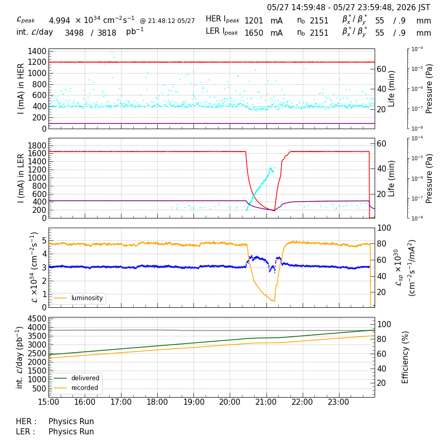 lumshift-20260528-0001.png lumshift-20260528-0001.png