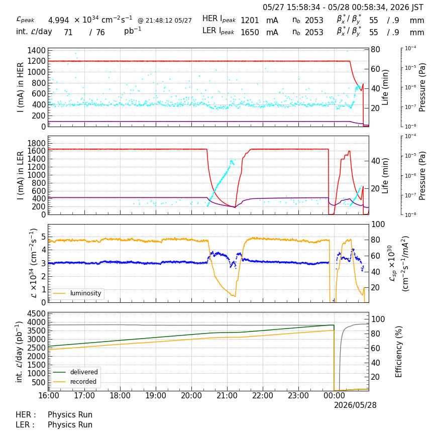 lumshift-20260528-0101.png lumshift-20260528-0101.png