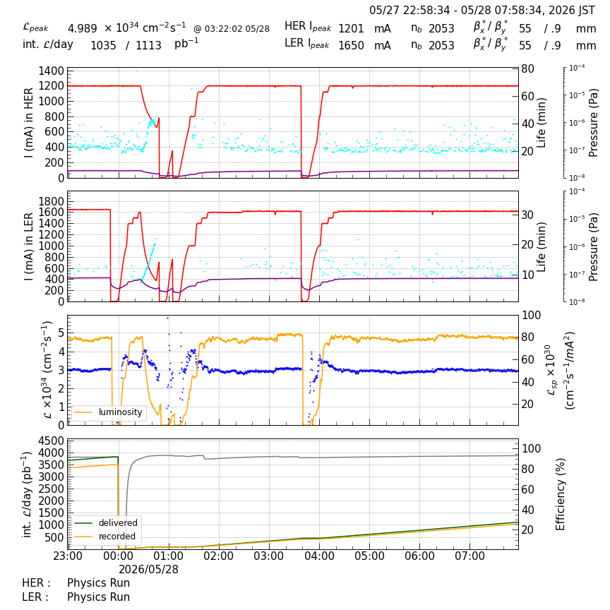 lumshift-20260528-0801.png lumshift-20260528-0801.png