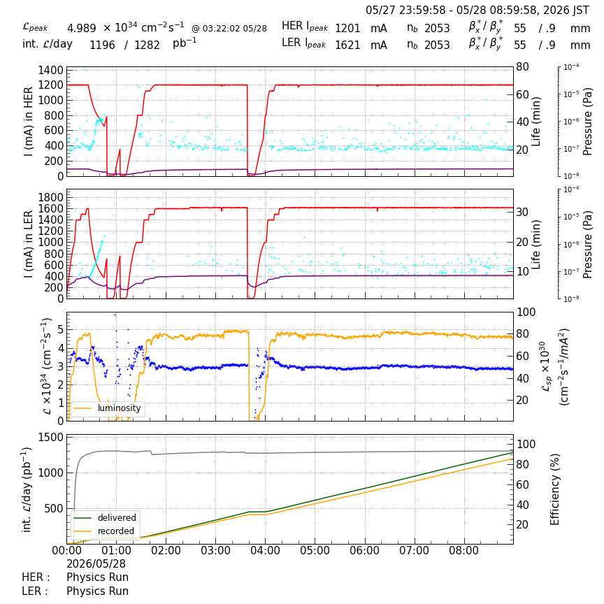 lumshift-20260528-0901.png lumshift-20260528-0901.png