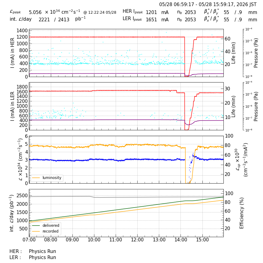 lumshift-20260528-1601.png lumshift-20260528-1601.png