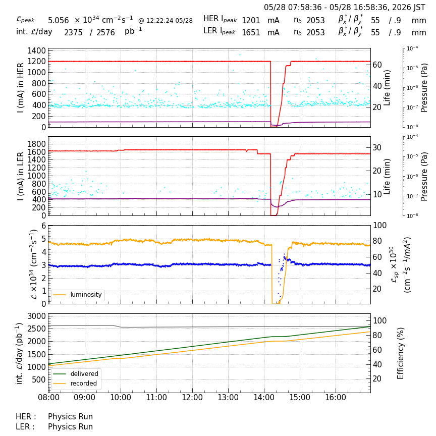 lumshift-20260528-1701.png lumshift-20260528-1701.png