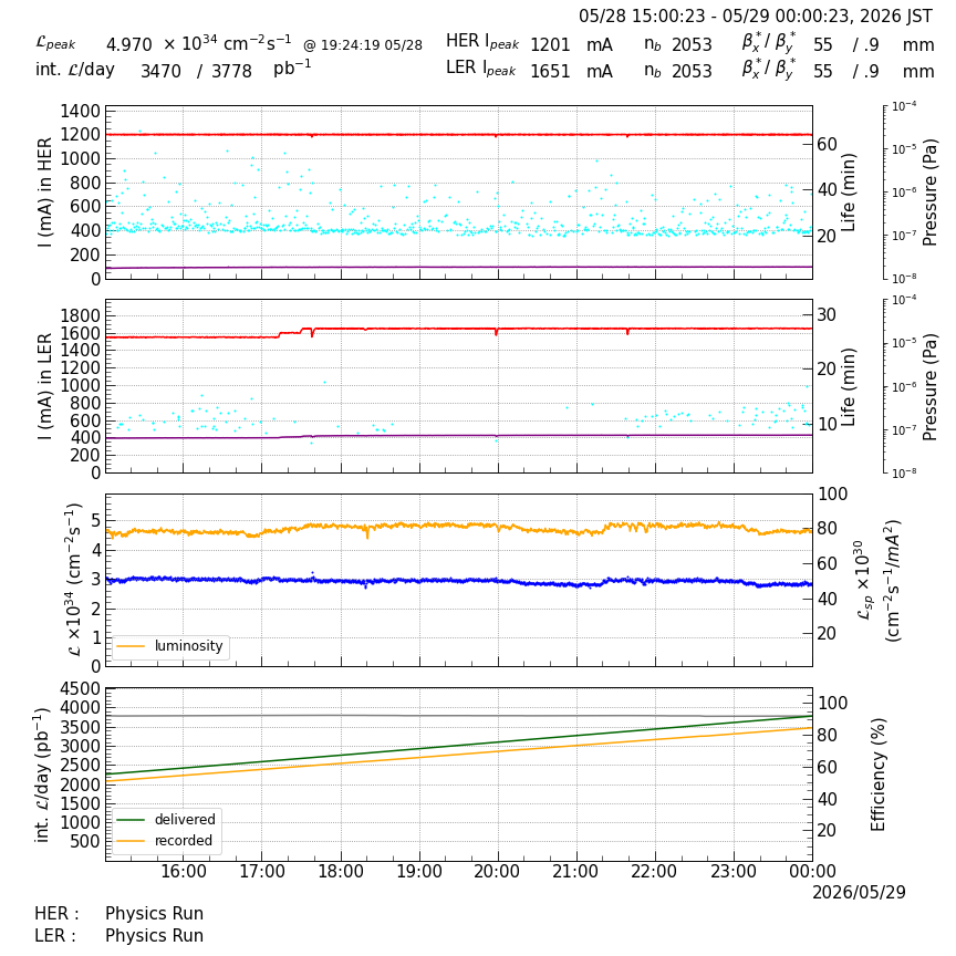 lumshift-20260529-0001.png lumshift-20260529-0001.png