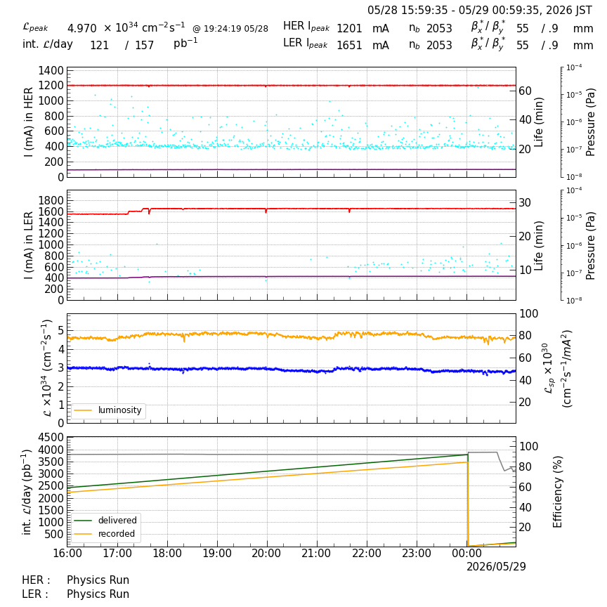lumshift-20260529-0101.png lumshift-20260529-0101.png