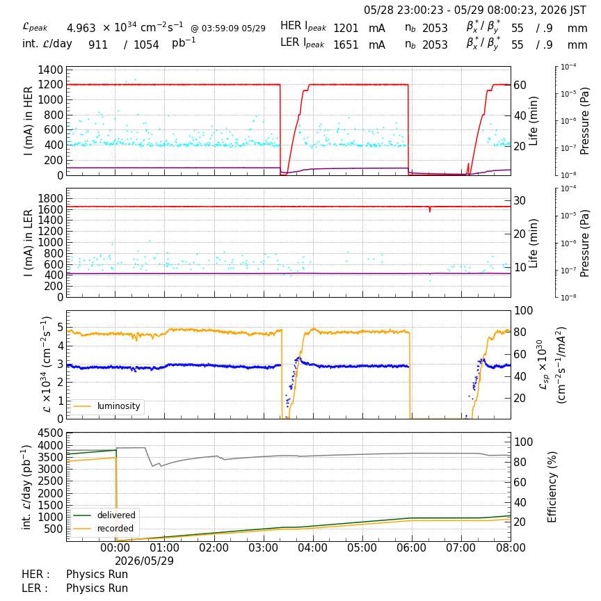 lumshift-20260529-0801.png lumshift-20260529-0801.png