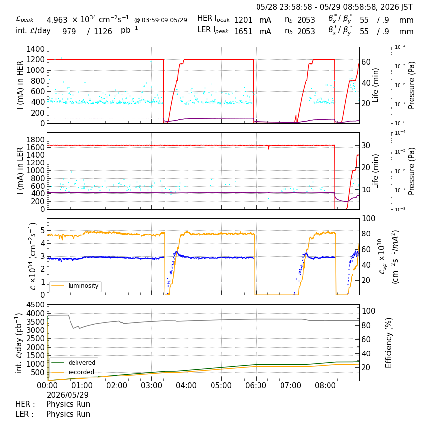 lumshift-20260529-0901.png lumshift-20260529-0901.png