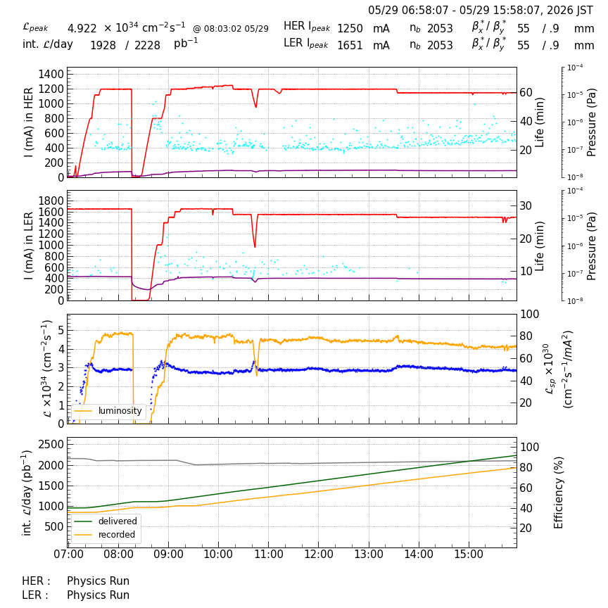 lumshift-20260529-1601.png lumshift-20260529-1601.png